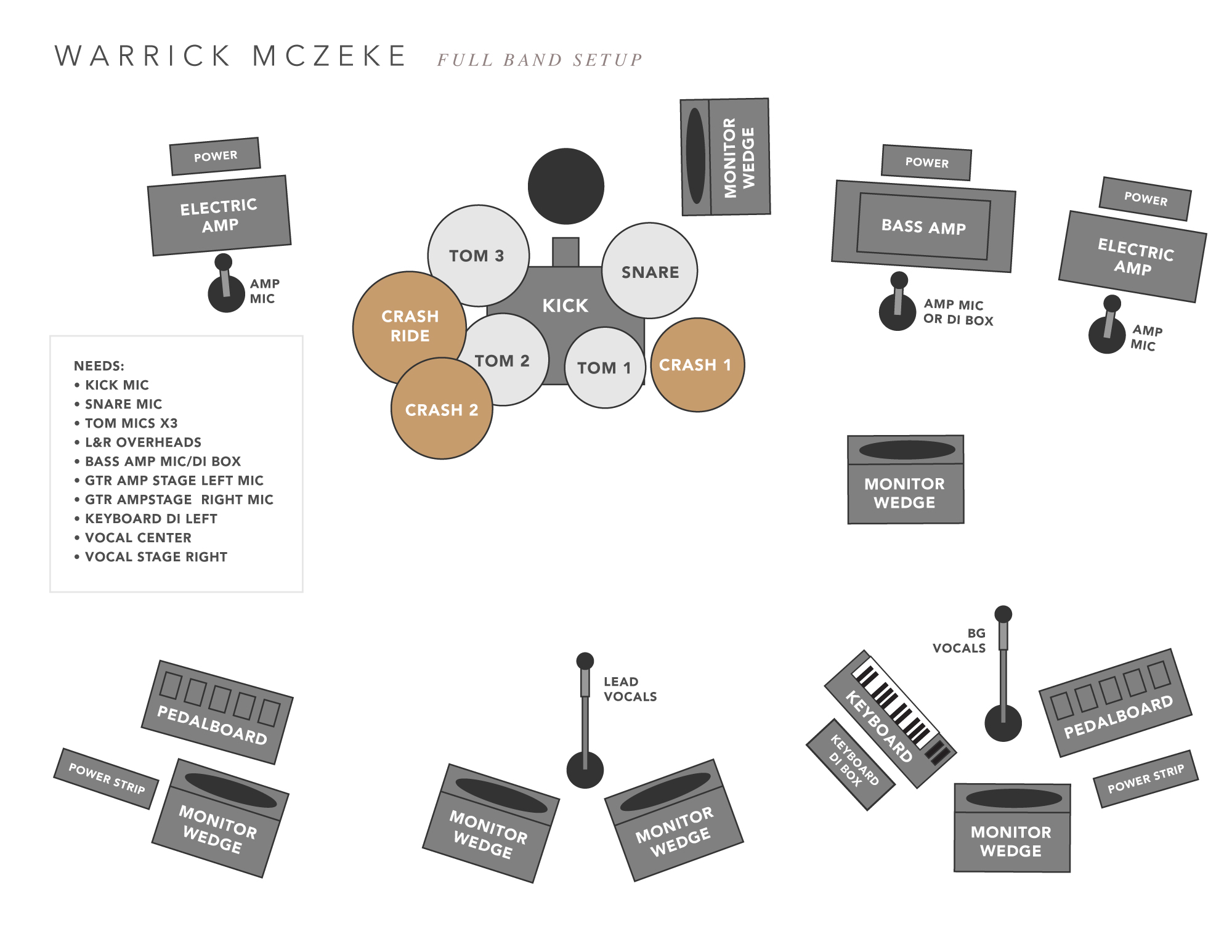 stage-setup-warrick-mczeke